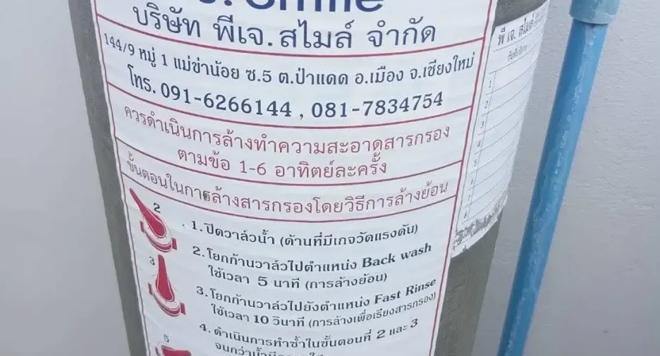 Casa en venta y en alquiler de 3 habitaciones en San Sai, Chiang Mai
