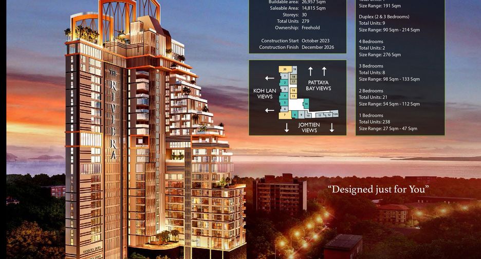 For sale 1 bed condo in Bang Lamung, Chonburi