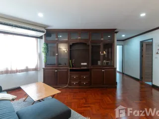For sale 3 bedrooms condo in Yan Nawa, Bangkok