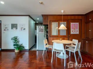 For sale 3 bedrooms condo in Yan Nawa, Bangkok