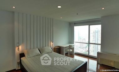For rent 1 bed condo in Sathon, Bangkok
