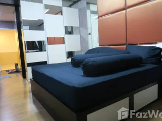 For sale studio condo in Mueang Chiang Mai, Chiang Mai