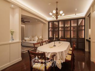 For rent 1 bed condo in Phaya Thai, Bangkok