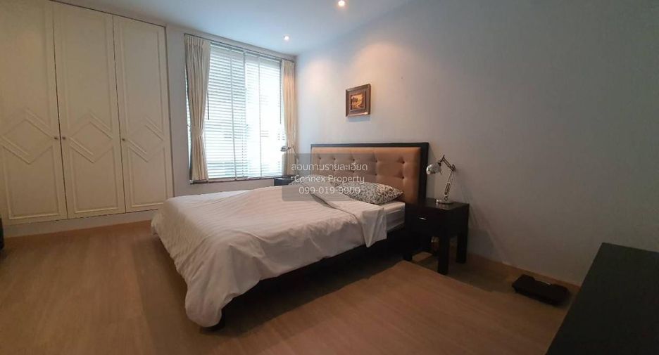 Condo en alquiler de 1 habitaciones en Pathum Wan, Bangkok