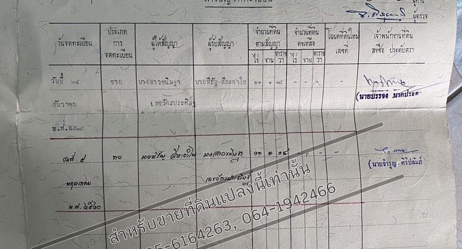For sale land in Pran Buri, Prachuap Khiri Khan