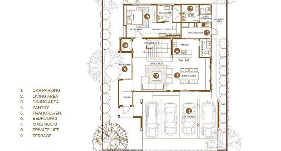 Casa en venta de 4 habitaciones en Saphan Sung, Bangkok
