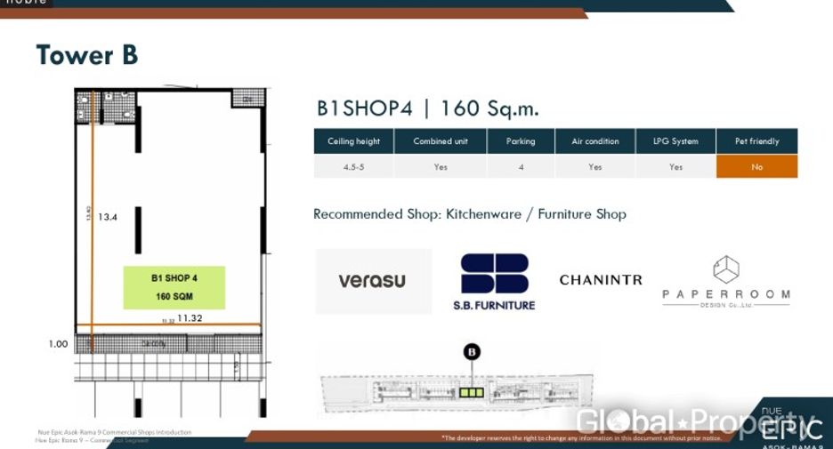 For sale retail Space in Ratchathewi, Bangkok