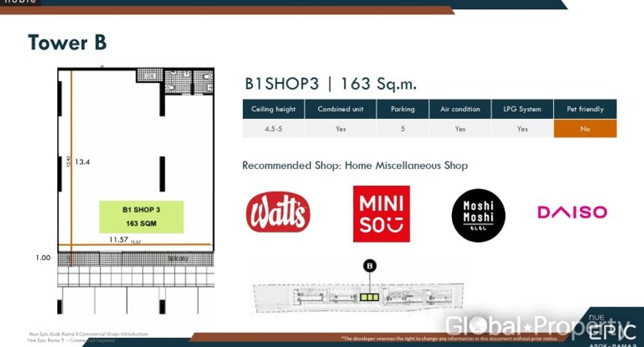 For sale retail Space in Ratchathewi, Bangkok