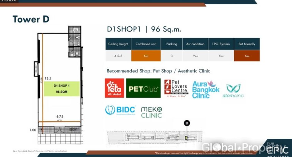 For sale retail Space in Ratchathewi, Bangkok
