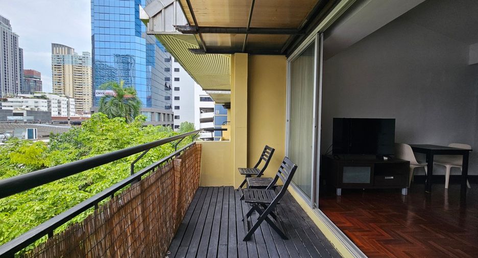 For rent 1 Beds condo in Khlong Toei, Bangkok