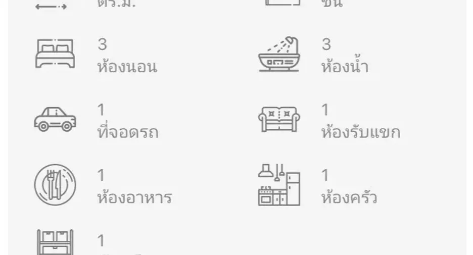 For rent 3 bedrooms house in Doi Saket, Chiang Mai