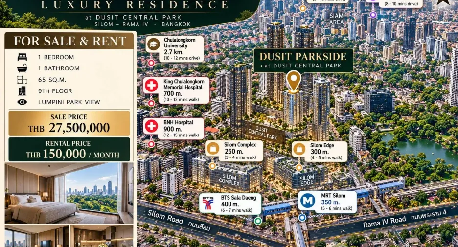 For rent and for sale 1 bed condo in Bang Rak, Bangkok