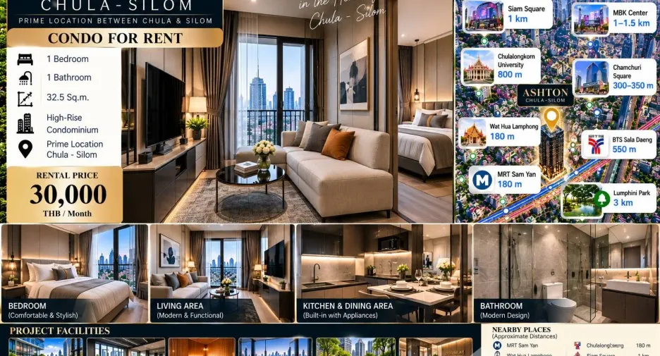 For rent 1 bed condo in Bang Rak, Bangkok