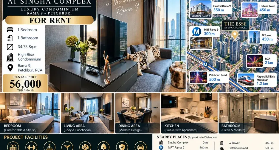 For rent 2 ベッドルーム condo in Watthana, Bangkok