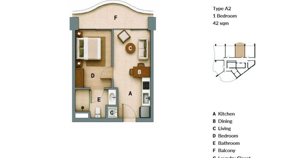 Condo en venta de 1 habitaciones en Bang Lamung, Chonburi