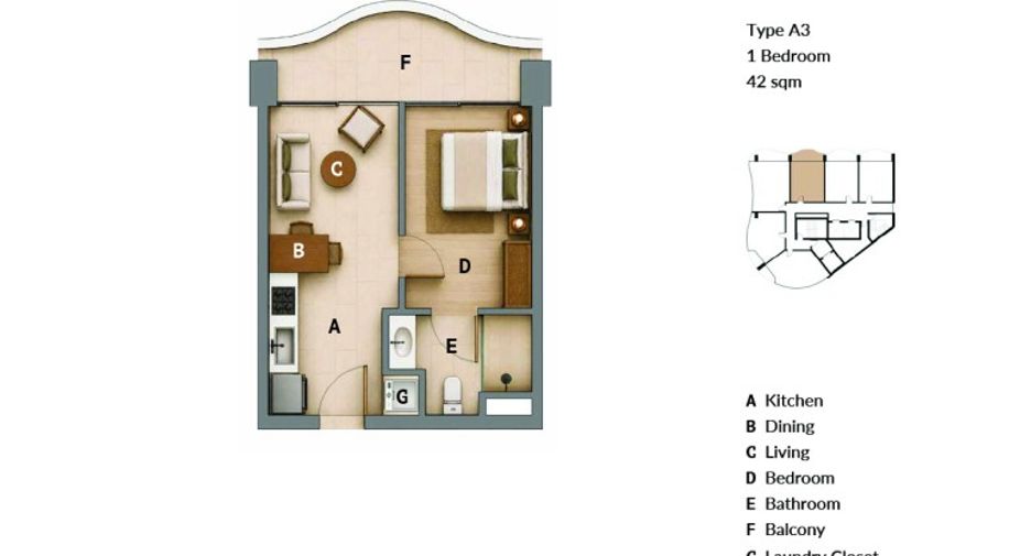 Condo en venta de 1 habitaciones en Bang Lamung, Chonburi
