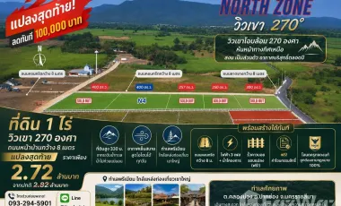 出售 土地 在 Pak Chong, Nakhon Ratchasima