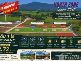 Grundstück zum Kauf in Pak Chong, Nakhon Ratchasima