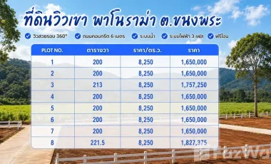 出售 土地 在 Pak Chong, Nakhon Ratchasima