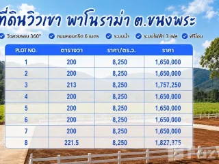 Grundstück zum Kauf in Pak Chong, Nakhon Ratchasima