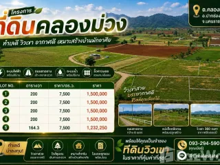 Grundstück zum Kauf in Pak Chong, Nakhon Ratchasima