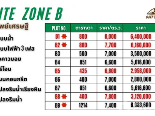 Grundstück zum Kauf in Pak Chong, Nakhon Ratchasima