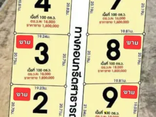 For sale land in Hua Hin, Prachuap Khiri Khan