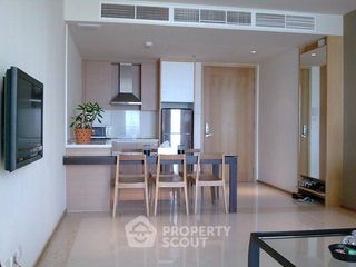 Wohnung zur Miete mit 1 Zimmer in Sathon, Bangkok