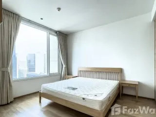 Wohnung zur Miete mit 1 Zimmer in Sathon, Bangkok