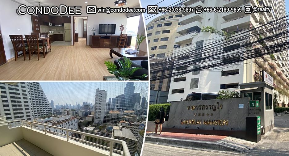For sale 2 bedrooms condo in Khlong Toei, Bangkok