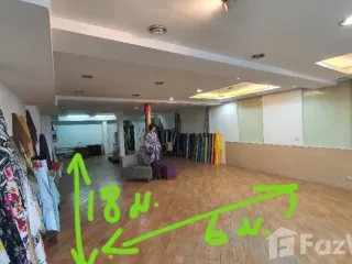 For rent retail Space in Bang Khen, Bangkok