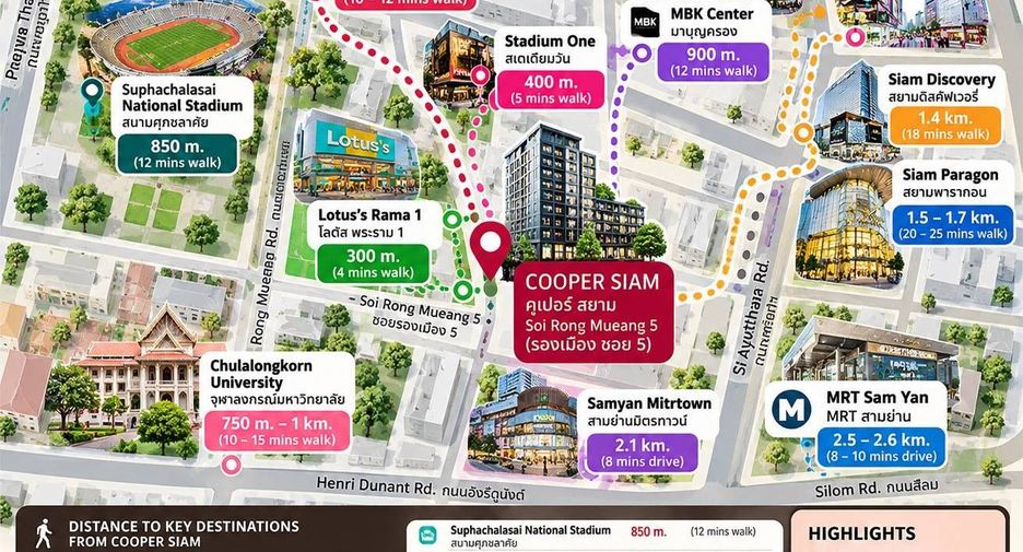 Condo en alquiler de 1 habitaciones en Pathum Wan, Bangkok