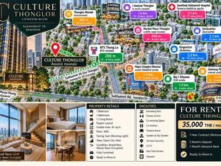 Condo en alquiler de 1 habitaciones en Khlong Toei, Bangkok