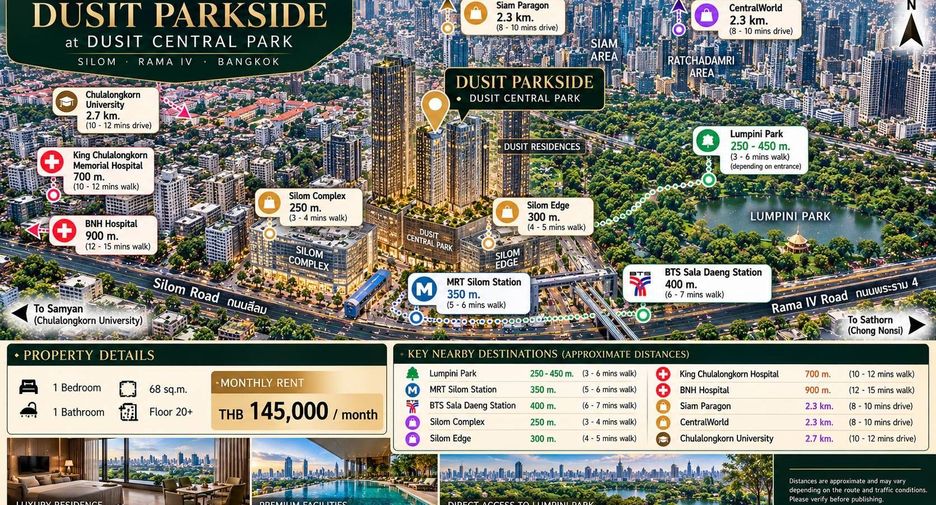 Condo en alquiler de 1 habitaciones en Bang Rak, Bangkok