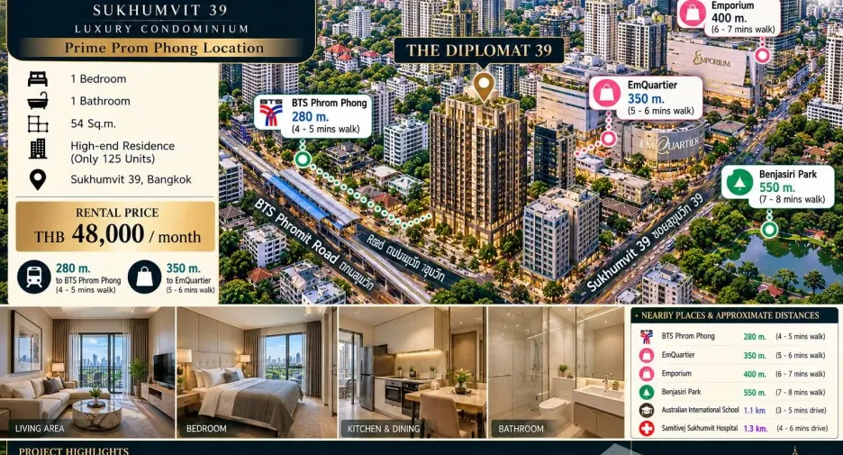 For rent 1 bed condo in Khlong Toei, Bangkok