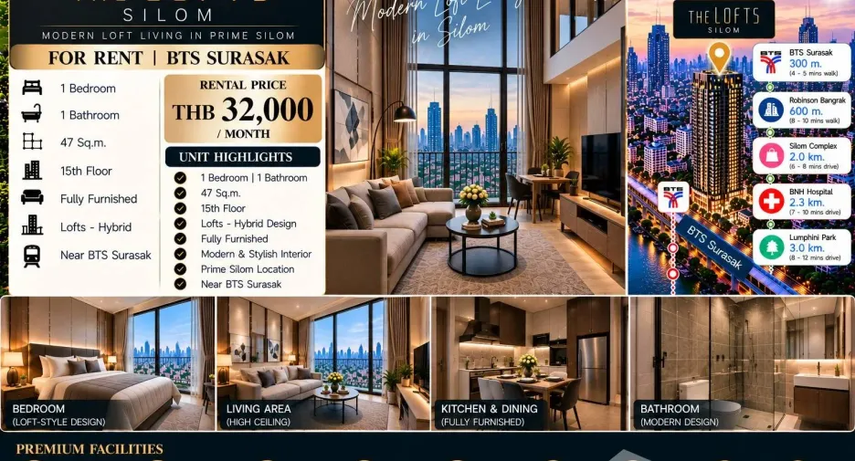 Wohnung zur Miete mit 1 Zimmer in Sathon, Bangkok