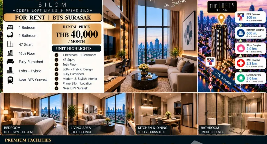Wohnung zur Miete mit 1 Zimmer in Sathon, Bangkok