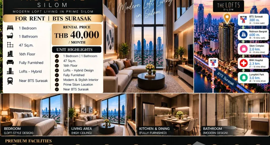 Wohnung zur Miete mit 1 Zimmer in Sathon, Bangkok