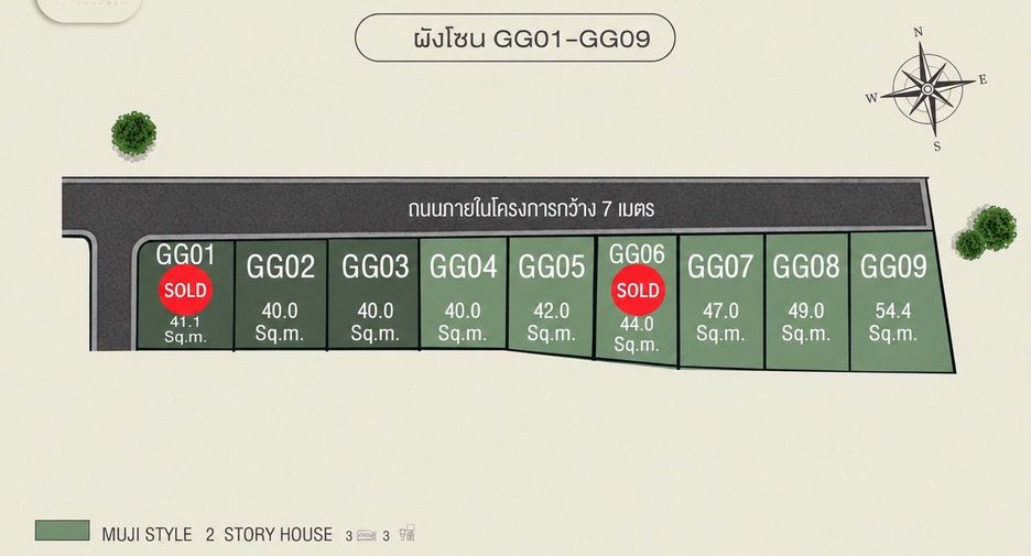 Casa en venta de 3 habitaciones en Saraphi, Chiang Mai