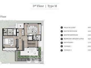 出售 4 卧室 独立屋 在 Don Mueang, 曼谷