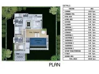 For sale 4 ベッドルーム villa in Ko Samui, Surat Thani