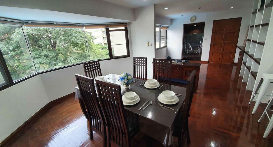 For rent 2 bedrooms condo in Khlong Toei, Bangkok