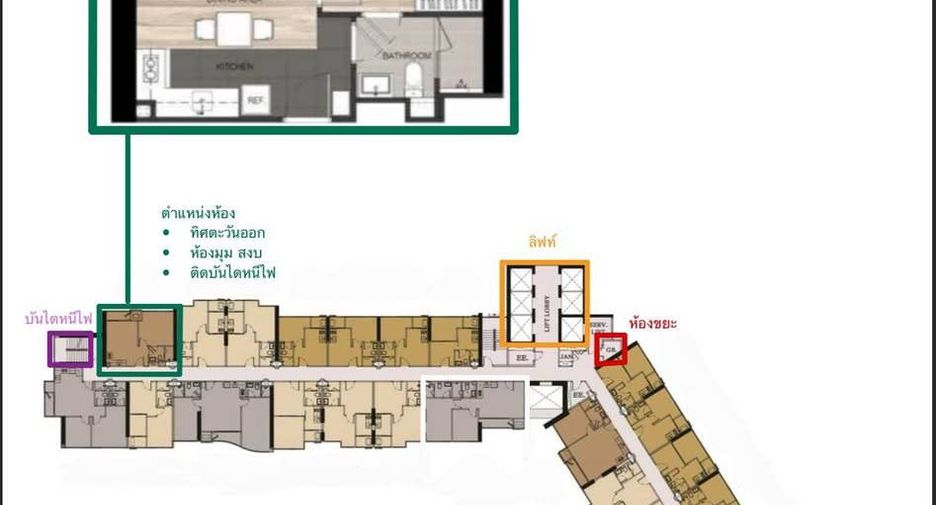 Wohnung zum Kauf mit 1 Zimmer in Chatuchak, Bangkok