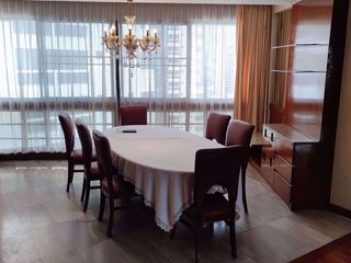 For rent studio condo in Khlong Toei, Bangkok