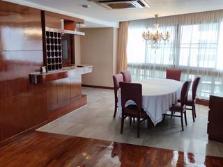 For rent studio condo in Khlong Toei, Bangkok