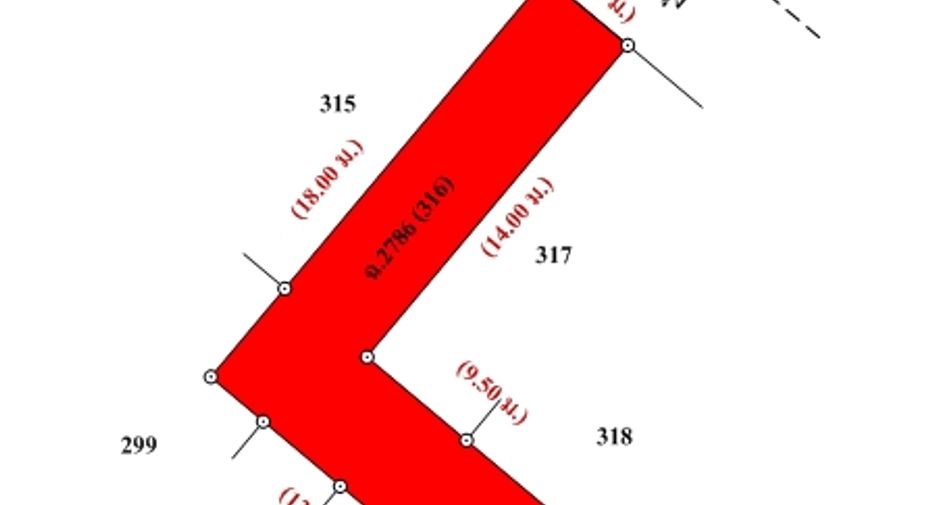 For sale 7 bedrooms retail Space in Samphanthawong, Bangkok
