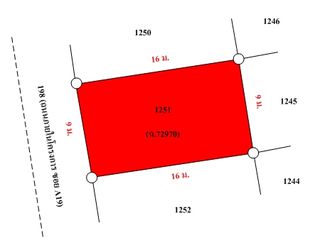 For sale studio house in Bang Pa-in, Phra Nakhon Si Ayutthaya