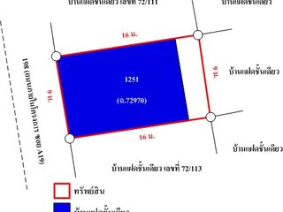 For sale studio house in Bang Pa-in, Phra Nakhon Si Ayutthaya
