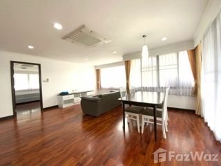 For sale 2 Beds[JA] condo in Khlong Toei, Bangkok