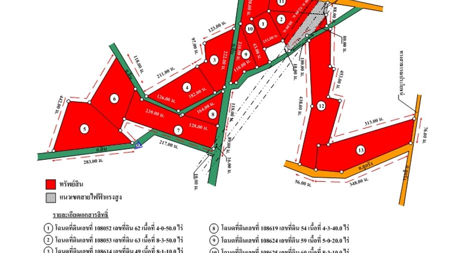 For sale land in Mueang Chaiyaphum, Chaiyaphum
